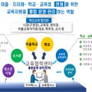 사하구-11 이미지