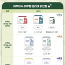 여우별헤어 네이버블로그