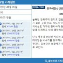 광교에듀공인중개사사무소 이미지