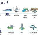 인천항 국제여객터미널 관광안내소 이미지
