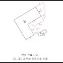 조은안약국 이미지