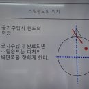 칼리고바리스타학원 이미지