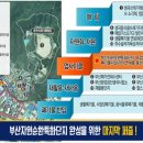 부산광역시자원재활용센터 이미지