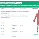 방카르트 병변[수가코드:N1013(회전근개수술), N1020(관절와순수술)] 이미지