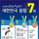 근성