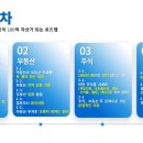 선착순_직장인 이미지