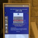 명품당구클럽 | ::여주/숙소:: 해슬리나인브릿지CC 숙소 해슬리 햄릿 팀버하우스 숙박 조식 부대시설 후기