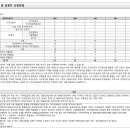 지여건축사사무소 이미지