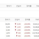 화신메디칼 이미지