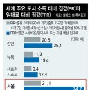 (주)더에스앤에스 이미지