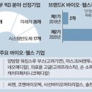 성진메디칼 이미지