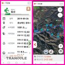 야산목장 이미지