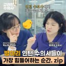 (주)고려메디칼 이미지
