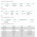 구로-고척-구로-803 이미지