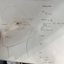 블레스메이크업 | 청주 <블레스 메이크업> 메이크업 클래스 내돈내산 후기✨