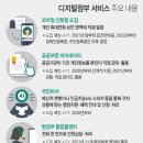 종합모바일 이미지