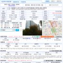 서울특별시 노원구 중계동 512 중계무지개아파트 제207동 제4층 이미지