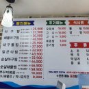 아구세상 고강점 이미지