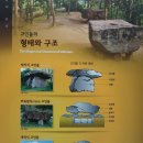 megalith 민무늬토기 문화 세력(부계 O1B2 세력 추정)의 이동 경로 추정: 산동반도에서 한반도로, 양자강 유역에서 한반도로 이미지