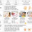 꼬마요리사의 그림책 레시피(유아) | [육아] 실패 없는 유아 그림책 고르는 팁! 그림책 고르는 기준 3가지.