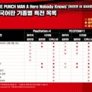 히어로(Hero)엔터테이먼트 이미지