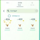 이브이 복각 커뮤 후기