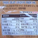 세븐일레븐공릉하나점 이미지