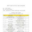 대한골프스포츠