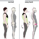 연세주정형외과의원 이미지