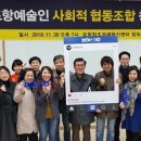 창조경제지원협동조합