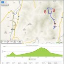 제86회 종산제 정기산행 포천 지장산 산행안내 이미지