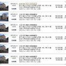 백옥대로1898번길 이미지
