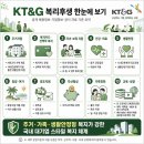 강화홍삼공사 | 케이티앤지 연봉 1억 이상(채용, 초봉, 사원, 대리, 과장, 차장, 성과급), 복리후생, 담배, 홍삼 전문기