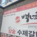 간판과 현수막 이미지