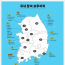 웨일웨이브협동조합