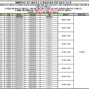 서울시립대학교 경영대학원 | 경희대 경영대학원 MBA 부동산학과 서류(학업계획서),면접 후기