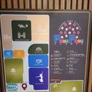 퐁퐁플라워 죽전센터 이미지