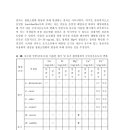 에코바이오(주) 이미지