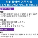 서울시 정신장애인지역사회 전환시설 이미지