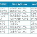 씨엠마케팅 이미지