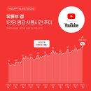 40시간 이미지
