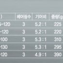 호수낚시 이미지