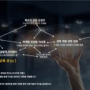 유알라운지 이미지