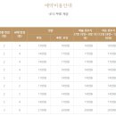 금오스테이 이미지