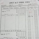 팀플러스 이미지