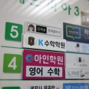 수학의시점학원
