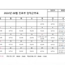 2024년 08월 의료진 당직 근무표 이미지