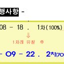 성남시청 이미지