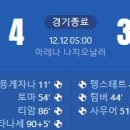 [25/26 UEFA Europa League Phase 6R] CSA 스테아우아 부쿠레슈티 vs 페예노르트 로테르담 골장면.gif 이미지