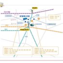 세림상사 이미지